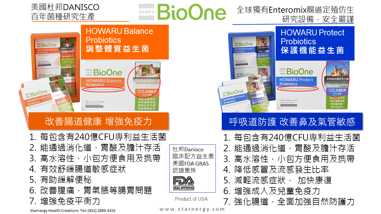 本頁圖片/檔案 - BioOne Balance Probiotics